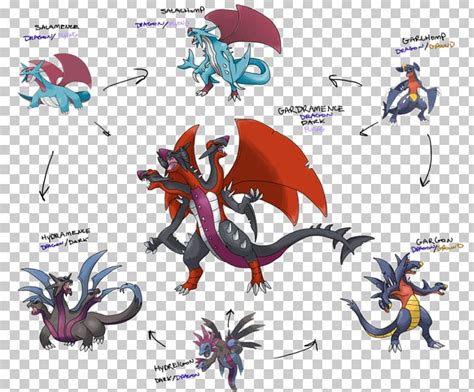 Pokémon Groudon Dragon Salamence Mismagius PNG Clipart Arcanine Art