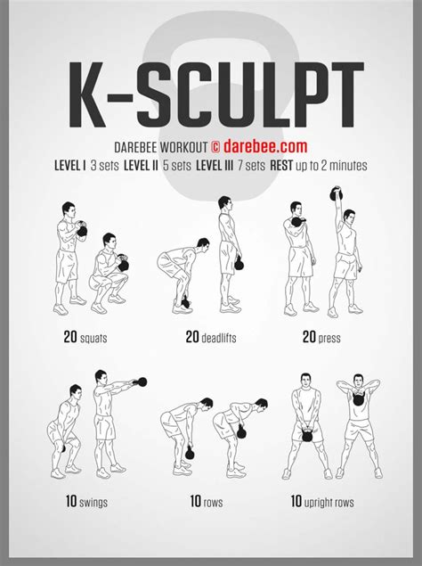 Pin By Adam On Kettlebell Kettlebell Workout Kettlebell No