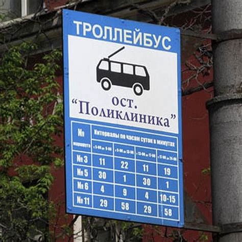 Табличка автобус: Дорожный знак 8.4.4 "Вид транспортного средства"