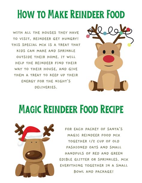 Free Magic Reindeer Food Printable Recipe Topper