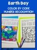 Earth Day Color By Number Subitising Or Subitizing Worksheets TPT