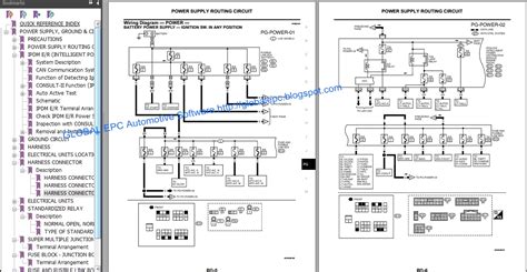 [DIAGRAM] Nissan Navara User Wiring Diagram - MYDIAGRAM.ONLINE