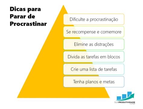 Procrastinação O que é causas e 6 dicas para parar de procrastinar