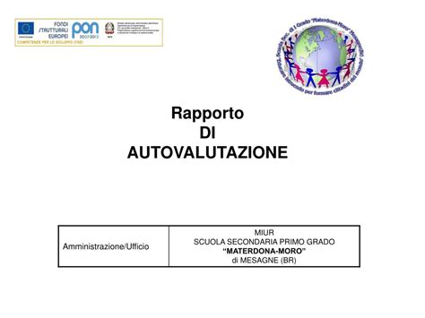 Ppt Rapporto Di Autovalutazione Powerpoint Presentation Free