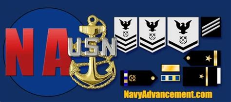 Advancement Results & Chief Selection Board | Profile Sheet - Navy