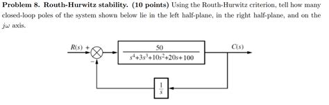 Solved Problem Routh Hurwitz Stability Points Using Chegg