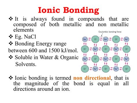 atomic bonding electronic materials