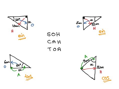 Trigonometry Choosing The Correct Trig Ratio Math Trigonometry Showme