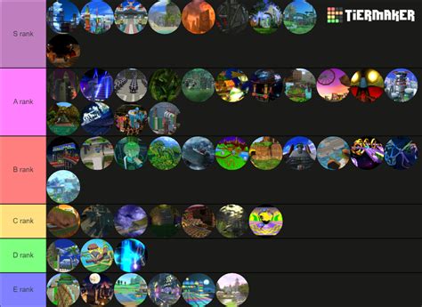 Sonic Battle R / Stage Ranking Tier List (Community Rankings) - TierMaker