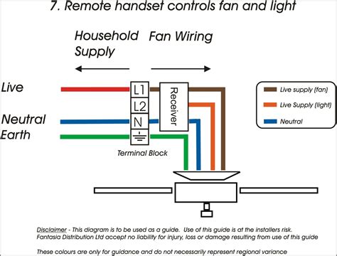 Harbor Breeze Wiring Diagram Switch Harbor Breeze Ceiling Fa