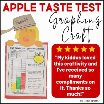 Apple Taste Test Graphing Craft By Erica Bohrer Tpt