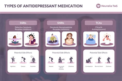 depression treatment reclaim control   life
