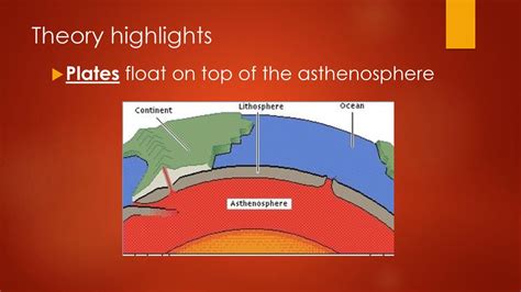 The Theory of Plate Tectonics - ppt download