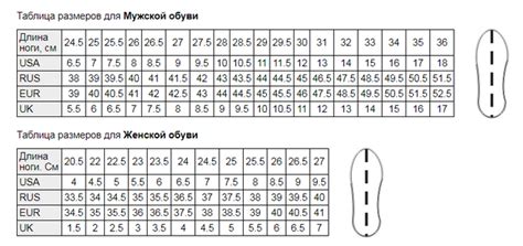 Таблица размер мужской обуви - 86 фото