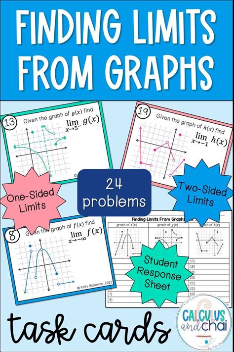 Finding Limits From Graphs | Graphing, Task cards, Calculus