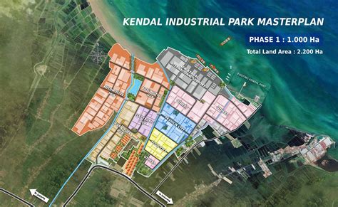 Kendal Industri Park