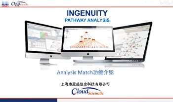 Ipa Ingenuity Pathway Analysis Comparison Analysis