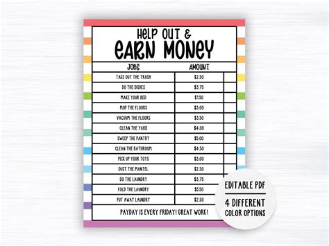 Editable How to Earn Money Chore Chart, Allowance Chore Chart for Kids