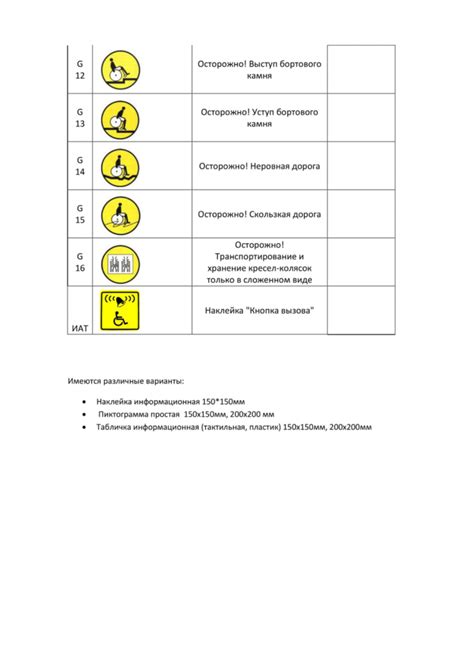расположение тактильных табличек со шрифтом брайля на стенах при входе в