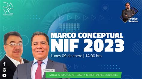 Marco Conceptual NIF 2023 YouTube