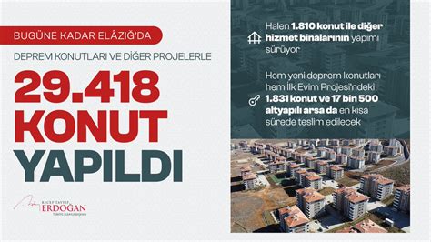 Korkma Anlat on Twitter RT RTErdogan Bugüne kadar Elâzığda deprem