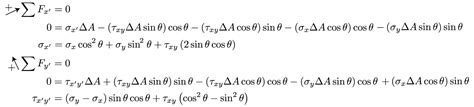 Mechanics Of Materials Stress Transformation Mechanics Of Slender