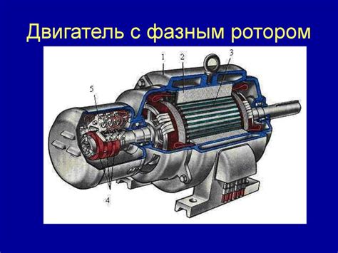 Асинхронный двигатель - презентация онлайн