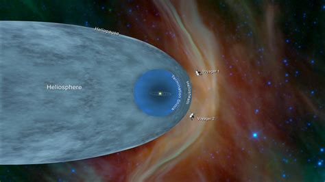 JPL News: NASA's Voyager 2 Probe Enters Interstellar Space - www ...