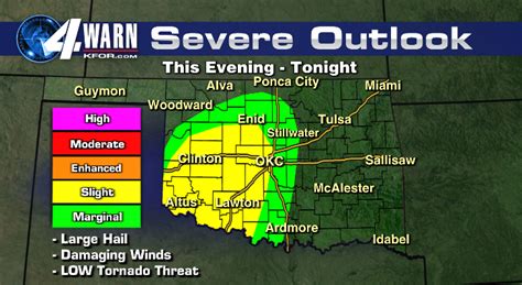 Oklahoma Severe Weather Timeline KFOR Oklahoma City