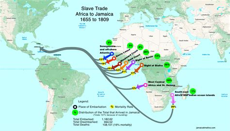 Jamaica Plantation Era and the Abolition of Slavery