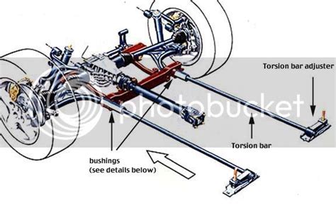 Nissan navara torsion bar adjustment