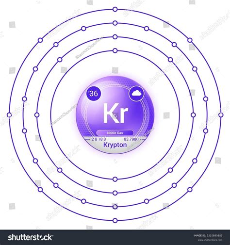 Categoría Krypton Atom Bohr Model De Fotos Imágenes E Ilustraciones