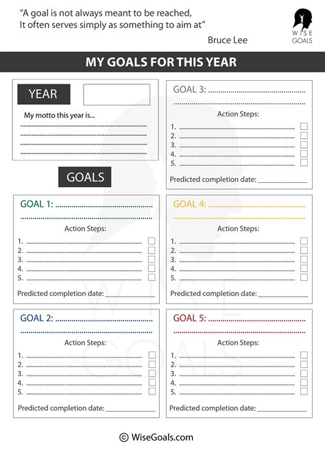 How To Set Goals Worksheet