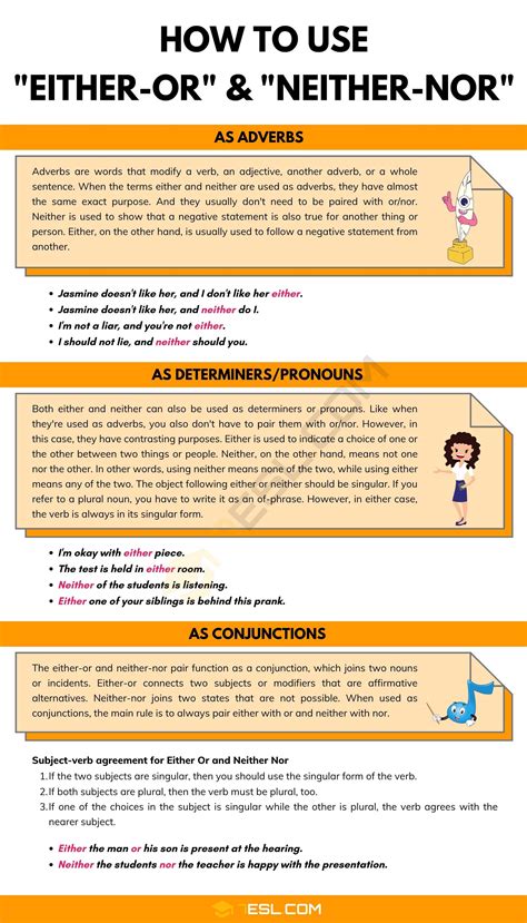 Either or vs. Neither nor: How to Use Them Correctly? • 7ESL