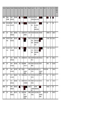 Fillable Online Faa Stale Dated Checks Fy Quarter Foia Reading