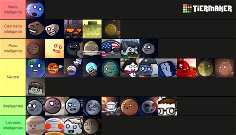 Solarballs Characters Tier List Community Rankings Tiermaker