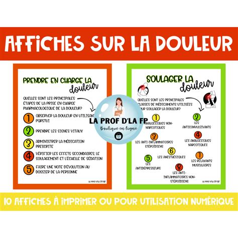 Affiches Sur La Douleur Sans Cadre De Couleur