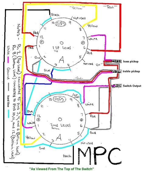 How To Wire A Rotary Isolator Switch Wiring Diagram