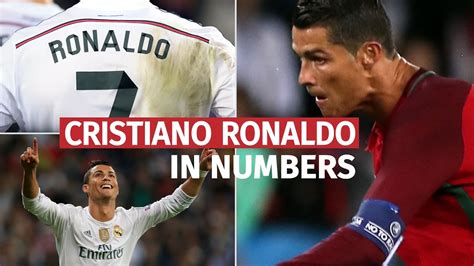 Fifa Awards Cristiano Ronaldo In Numbers Youtube