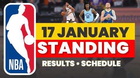 Nba Standings Today January 17 2024 Nba Games Results Youtube