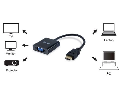 11903607 HDMI To VGA HD15 Adapter With Audio USB Powered Equip