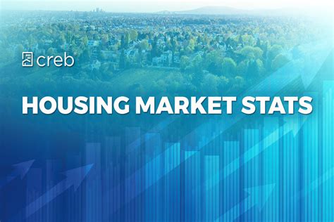 Creb® December 2021 A Record Year For Home Sales