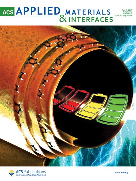 (PDF) Supplementary Cover Page - ACS Applied Materials & Interfaces ...