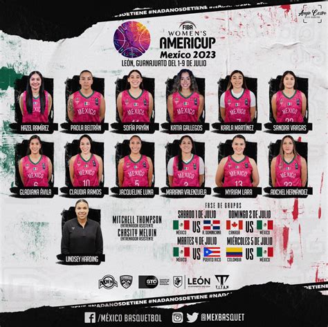 Mexbasquetmundialista On Twitter Mexbasquet Atenci N Les