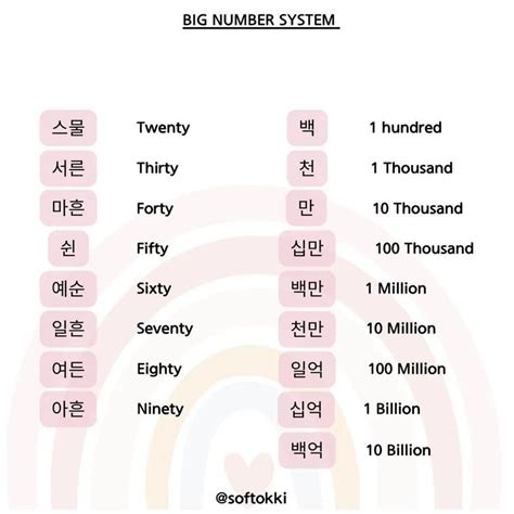 Ghim C A Heeseung Bambie Tr N Korean H C T P T V Ng H N Qu C