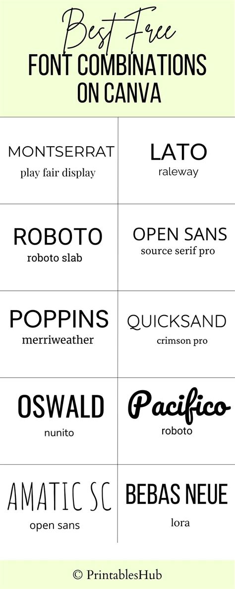 Best Free Font Combinations On Canva Printable Included Printables Hub