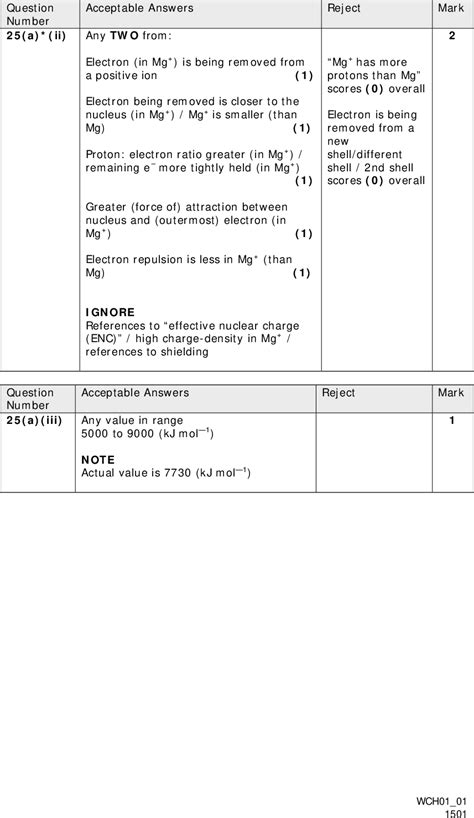 Edexcel Jan Ial Paper Q With Explained Solutions