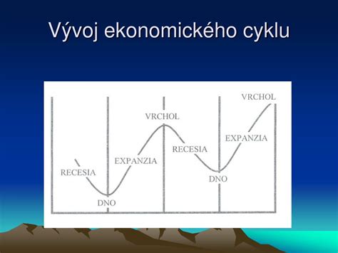 PPT Ekonomick ý cyklus PowerPoint Presentation free download ID