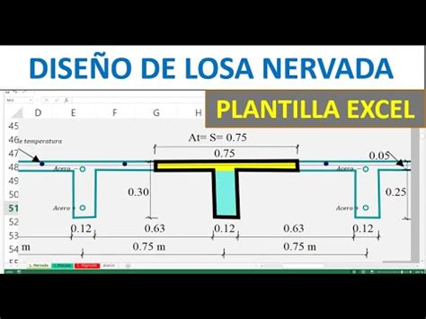 Dise O De Losa Nervada Undireccional Concreto Armado Plantilla Excel