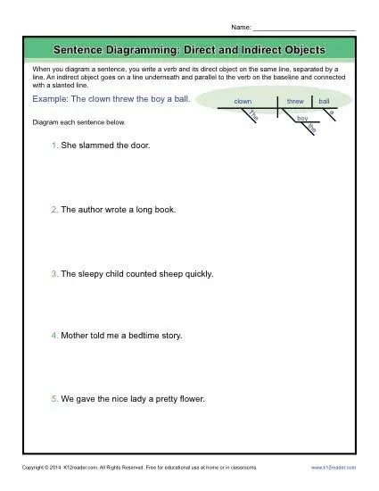 Diagramming Sentences Worksheets Grammar Practice